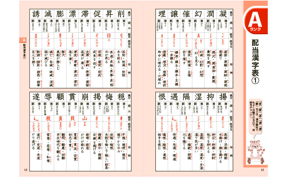 漢検合格！問題集3級2026年度版-漢字表