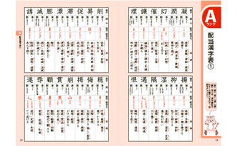 2026年度版 頻出度順 漢検3級 合格!問題集 - 画像 (3)